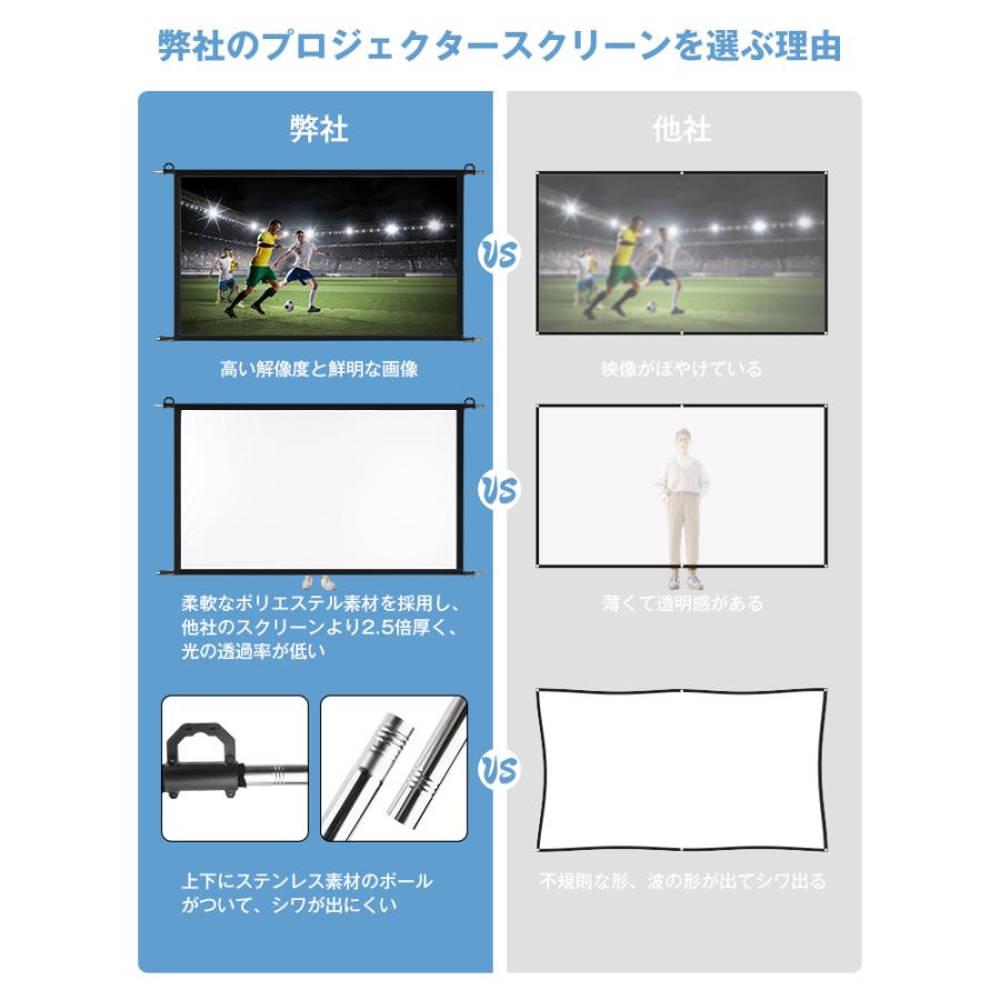 プロジェクタースクリーン 100インチ 84インチ 大画面 家庭用 プロジェクタースクリーン 100インチ 84インチ 大画面 家庭用