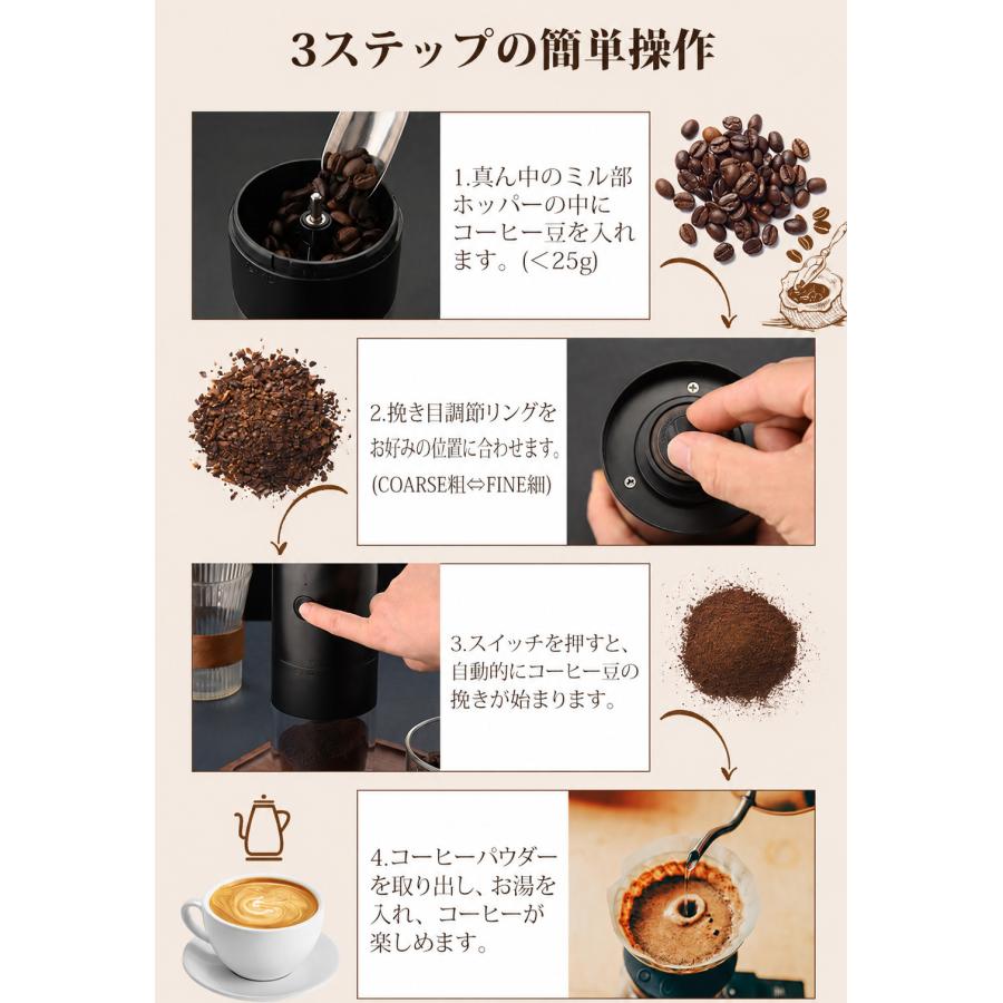 SOPPY 【4,280円→3,280円12時間特売】衛生法認証済 コーヒーミル 電動