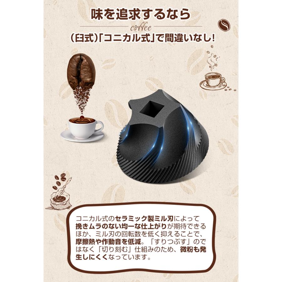 SOPPY 4,280円→3,270円 衛生法認証済 コーヒーミル 電動 臼式