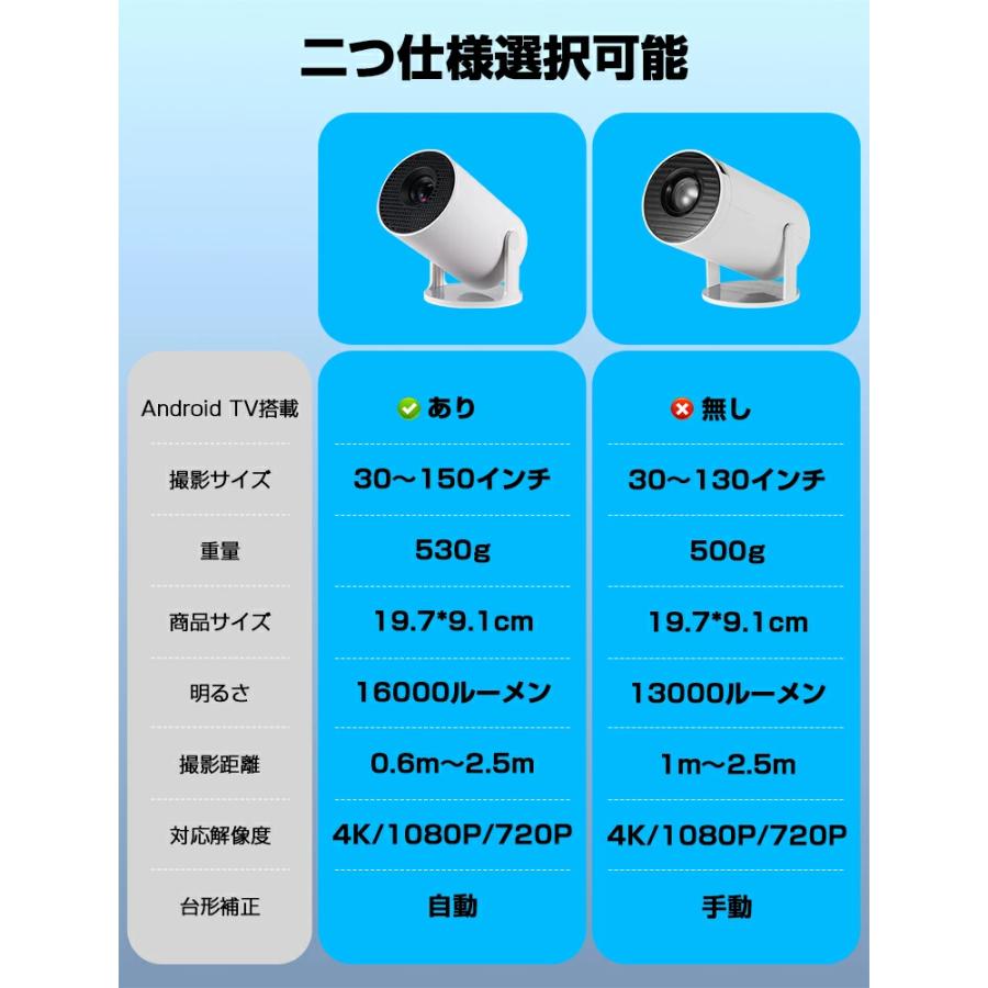 ★HOYA★ACP300★プロジェクター&リモコン★視力検査★視力測定 Amazon.co.jp: LED視力表プロジェクター リモコン付き視覚検眼器 50