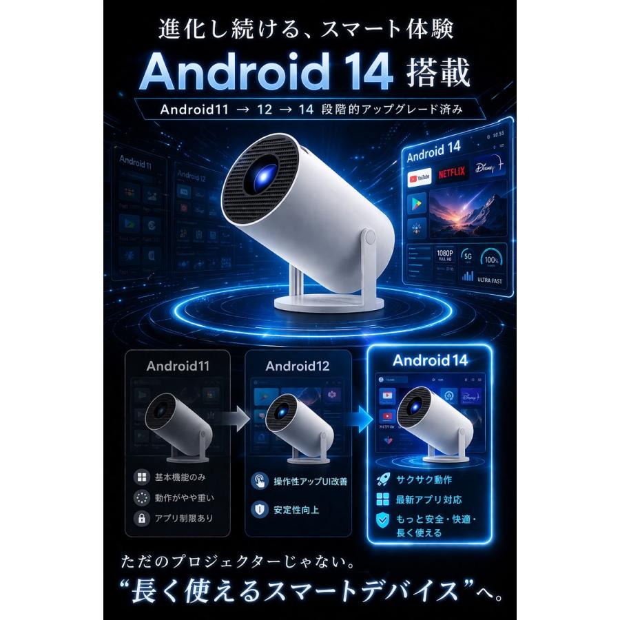 10,980円→9,280円6時間特売 】HY300 プロジェクター 家庭用 軽量 本体