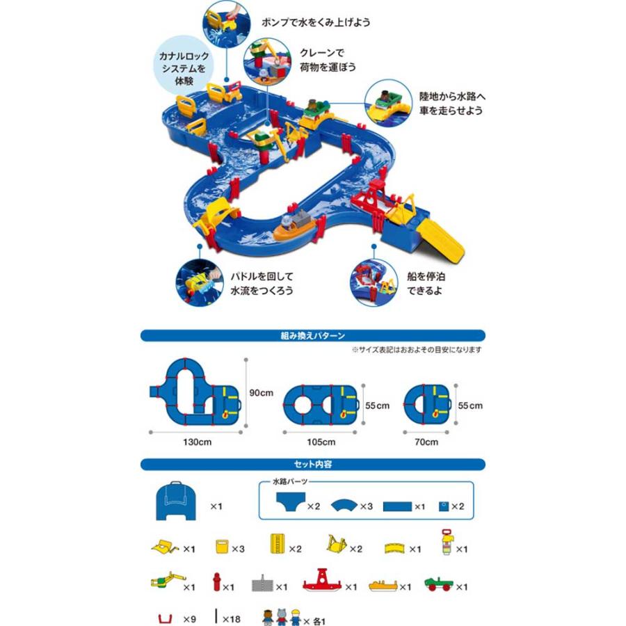 贅沢贅沢ボーネルンド アクアプレイ アクアワールド 水遊び