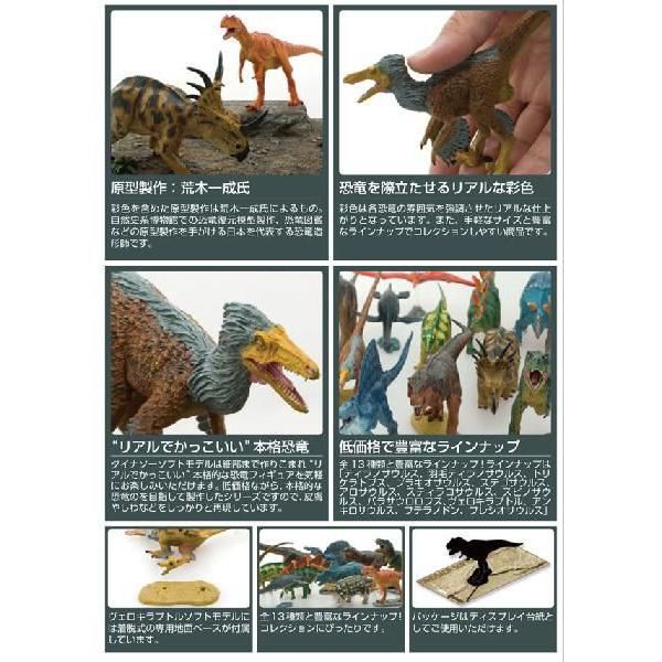 フェバリット 恐竜フィギュア ダイナソー ソフトモデル べロキラプトル Fdw 011 ソプラノyahoo 店 通販 Yahoo ショッピング