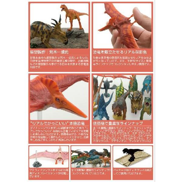 フェバリット 恐竜フィギュア ダイナソー ソフトモデル プテラノドン Fdw 012 ソプラノyahoo 店 通販 Yahoo ショッピング