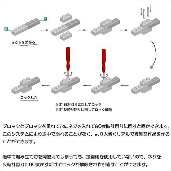 【無料ラッピングサービス有り】 JEKCA ジェッカブロック チンパンジー 01S Sculptor 立体パズル 組立パズルの画像