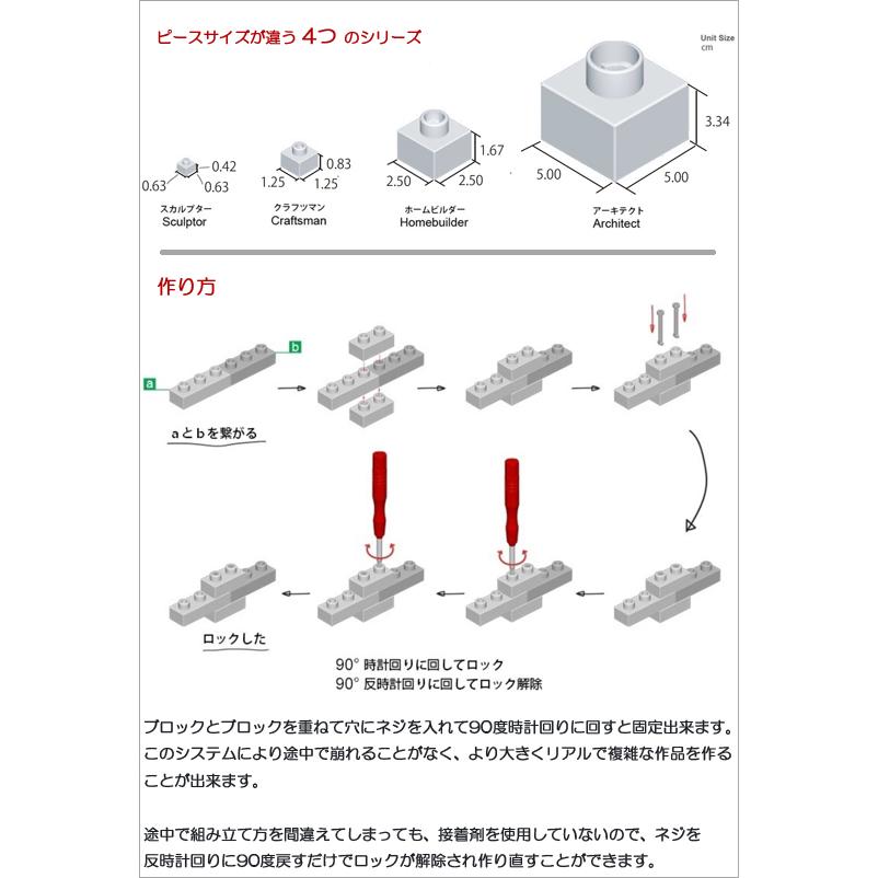 【無料ラッピングサービス有り】 JEKCA ジェッカブロック シェットランドシープドッグ 茶ベージュ 02S-M01 Sculptorの画像