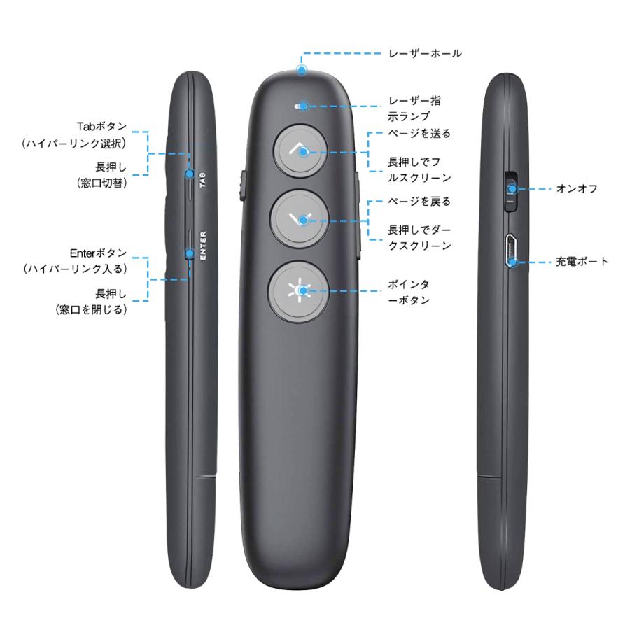 ポスト投函 AMERTEER レーザーポインター  (RF036) 講演 PPTスライド用リモート ワイヤレス プレゼンター USB充電式 PSC認証済み  収納パック付き(ブラック)｜sopretty111｜07