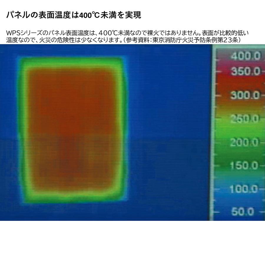 静岡製機 WPS30A 遠赤外線電気ヒーター ホカットe ３相200V　新品の画像