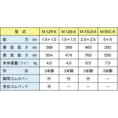 マッキさん専用 tmj2341n1-0f.jpg
