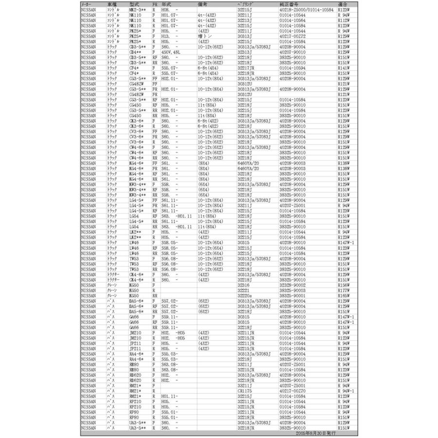 HASCO JH-919 ホイールインナーベアリングプーラー 4t~大型