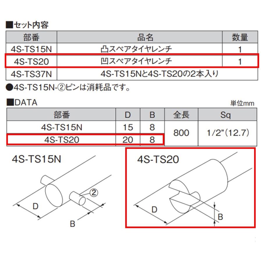 KOTO 4S-TS20 凹スペアタイヤレンチ 新品 : CarParts SORA(適格請求書