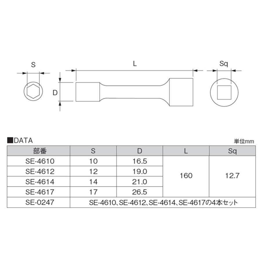 江東産業:ソケットエキステンションセット SE-0247【メーカー直送品】-