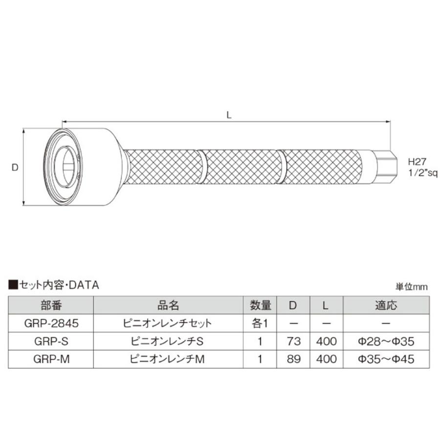 KOTO GRP-2845 ラックアンドピニオンレンチ2本セット 新品 : CarParts