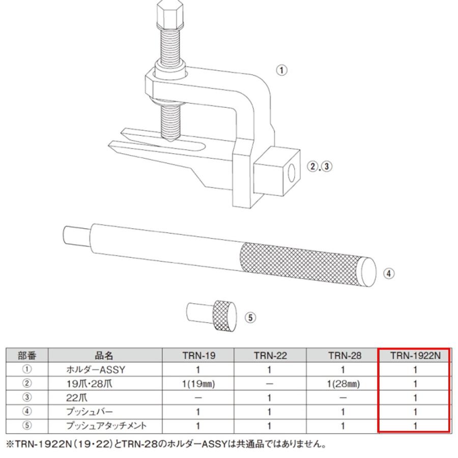 KOTO TRN-1922 タイロッドマルチプーラー 新品 : CarParts SORA(適格 