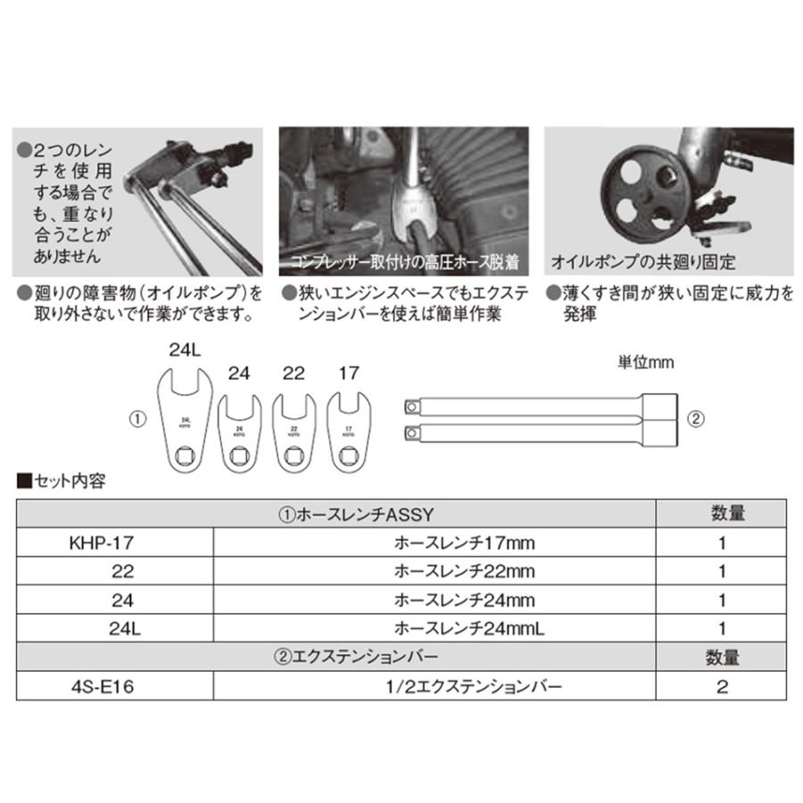 KOTO KHP-40 パワステホースレンチ(高圧ホース専用) 新品 : CarParts