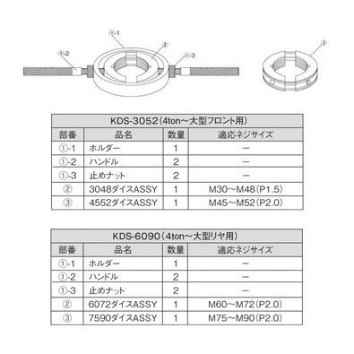 KOTO KDS-6090 ネジ修正キットΦ60〜Φ90 新品 : CarParts SORA(適格