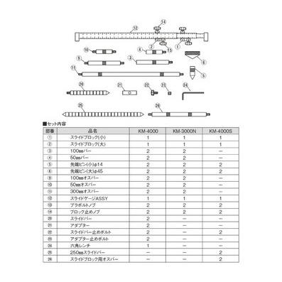 KOTO KM-3000N トラッキングゲージ 測定バー固定式 新品 : CarParts