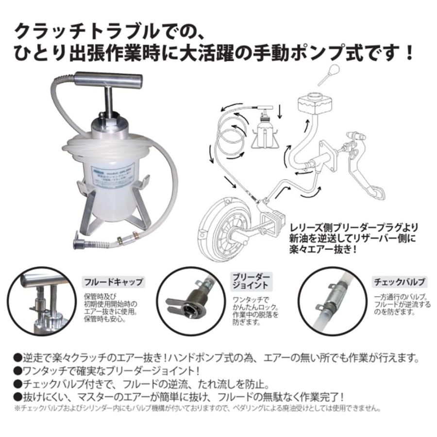 HASCO OM-50A ワンマンブリーダー(逆送用) 2トン〜大型トラック メーカー直送 新品の画像