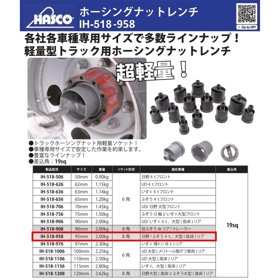 HASCO IH-518-958 ホーシングナットレンチ 95mm八角 新品 : CarParts