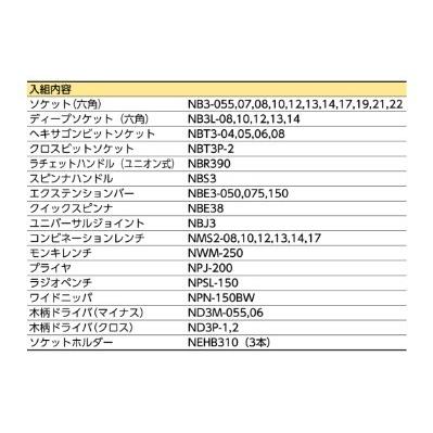 KTC/ネプロス　NTX740A　ツールセット　42点組　新品｜sora-enterprise｜02