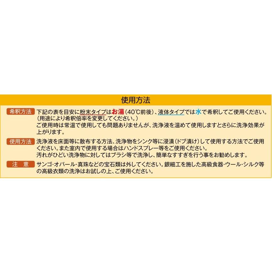 E-SFL-20　ECOスーパーファイン　洗浄剤　液体タイプ　20L　新品｜sora-enterprise｜03