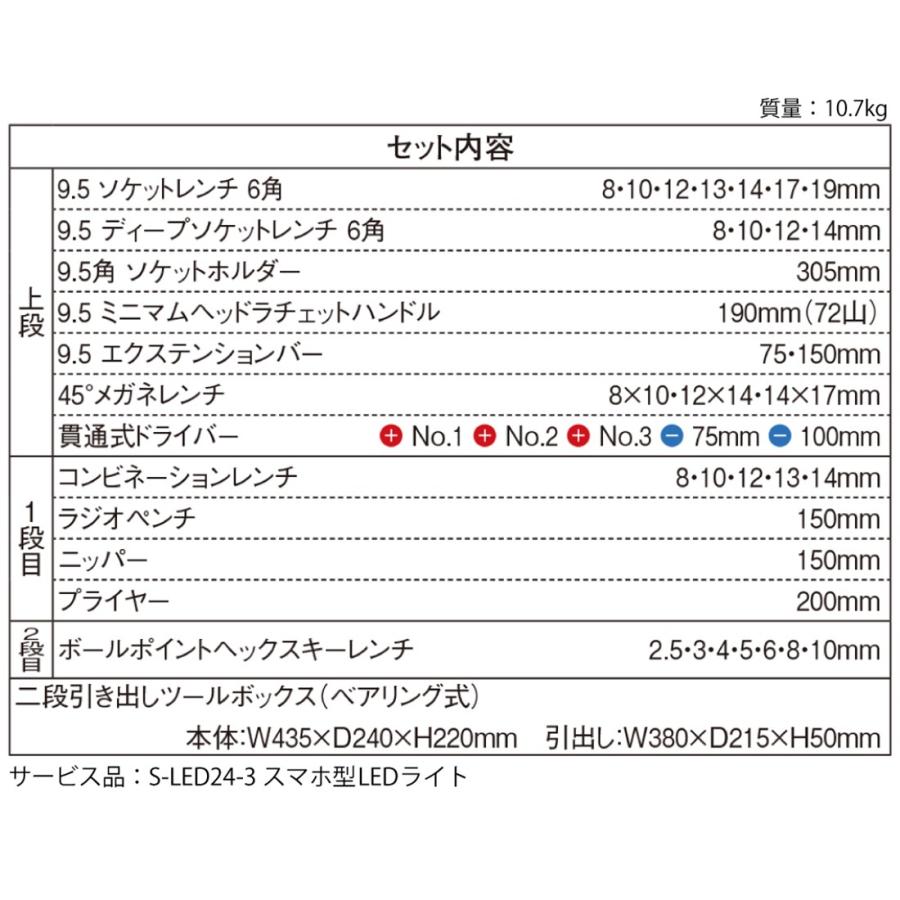 Seednew S-39313BL 39PC 9.5角工具セット 黒 新品 : CarParts SORA