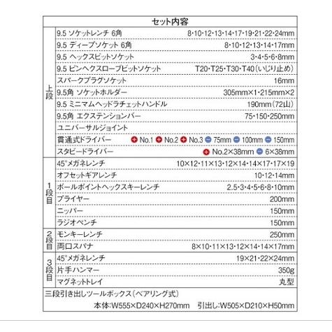 Seednew S-70313SL 70PC 9.5角工具セット 銀 新品|sora-enterprise|02