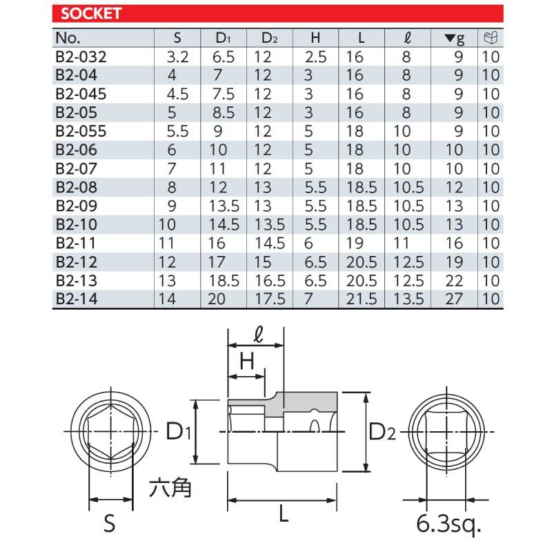 KTC B2-032 6.3sq. ソケット 3.2mm 六角 新品 : CarParts SORA(適格