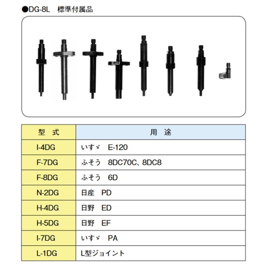 BANZAI コンプレッションゲージ(ディーゼル車用) 大型車用 DG-8S 新品