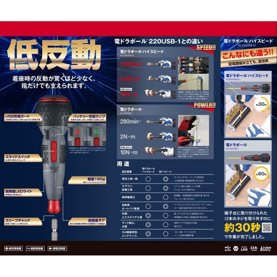 ベッセル　220USB-S1　New電ドラボール　ハイスピード　4倍速｜sora-enterprise｜03