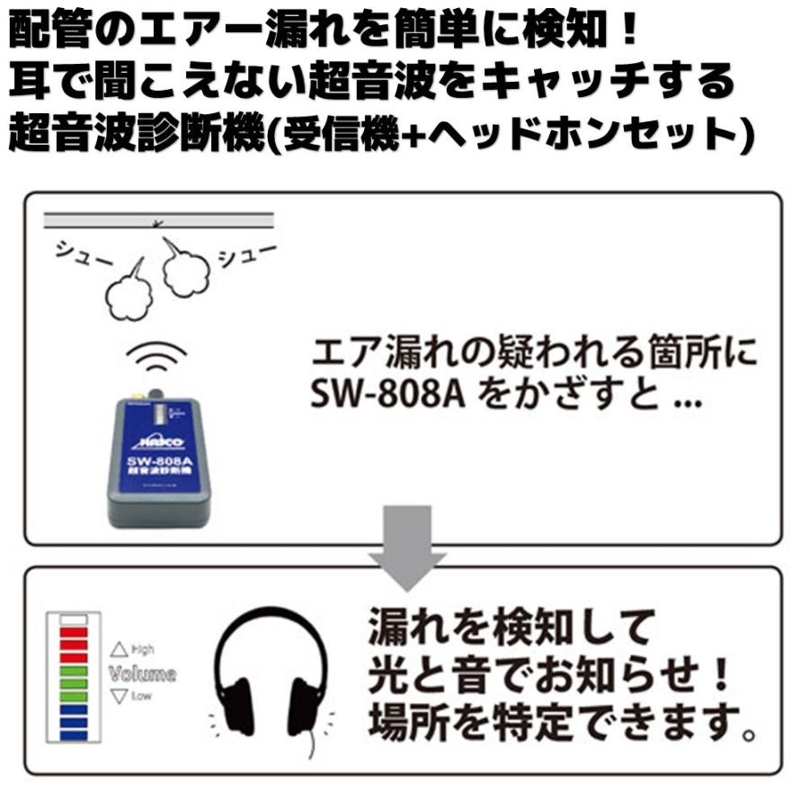 超音波診断機 受信機 SW-808A HASCO 新品 ○○新商品○○ :1006157H