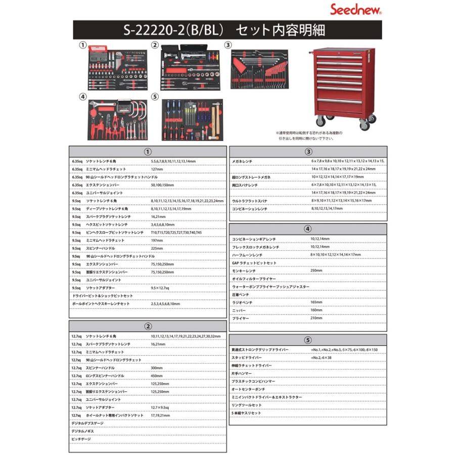 Seednew キャビマックス工具セット 222pcs. 赤・黒・青 S-22220 Seednew キャビマックス工具セット 222pcs. 赤・黒・青 S-22220
