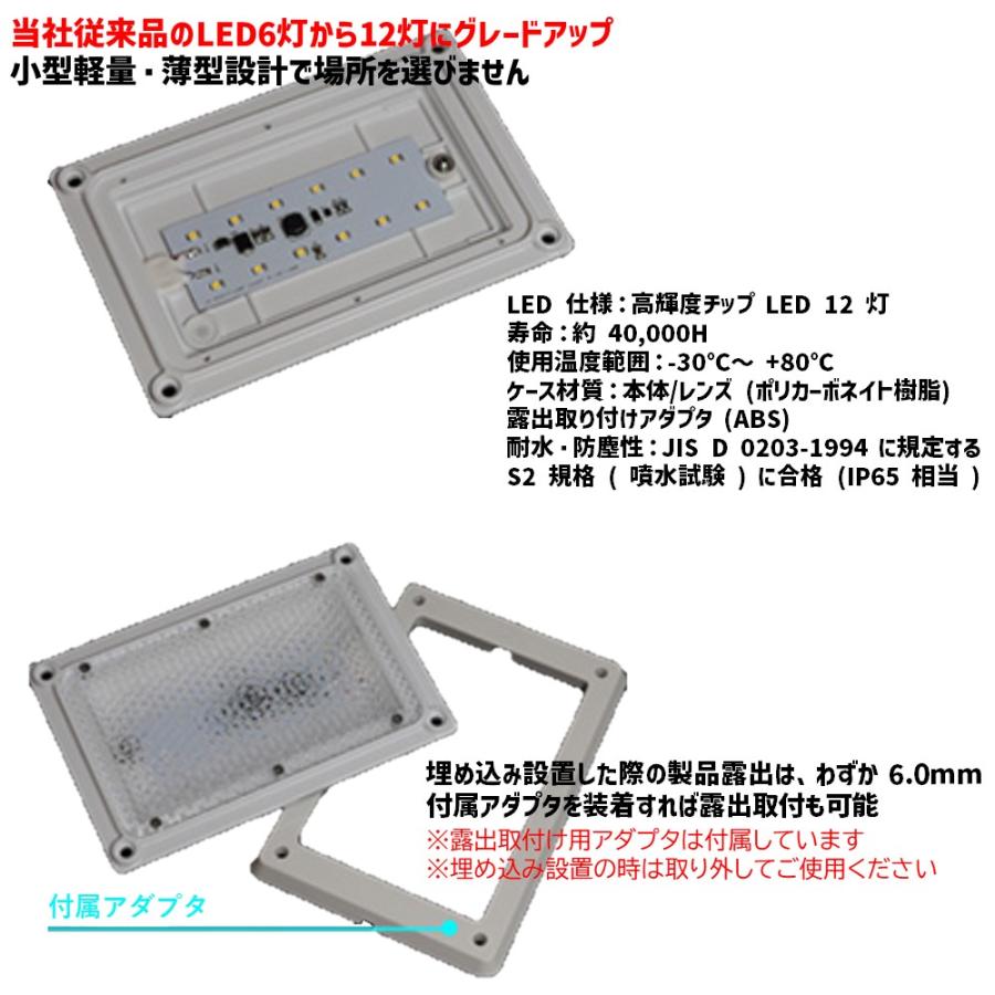 LED庫内灯 KO-SW LED12灯 12V/24V兼用 小林総研 新品 ○○新商品