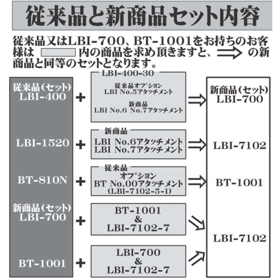 LBI-7102 ブーツインサーター(LBI-700+BT-1001＆LBI-7102-7)フルセット