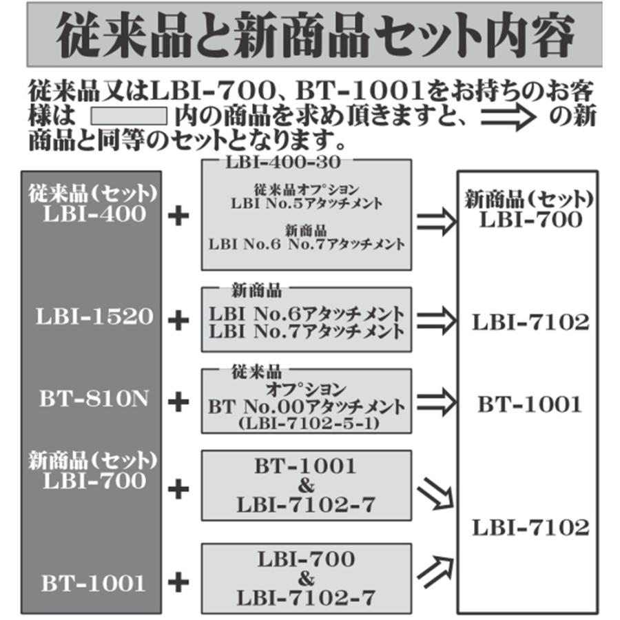 LBI-7102 ブーツインサーター(LBI-700+BT-1001＆LBI-7102-7)フルセット 江東産業/KOTO  メーカー直送｜sora-enterprise｜03