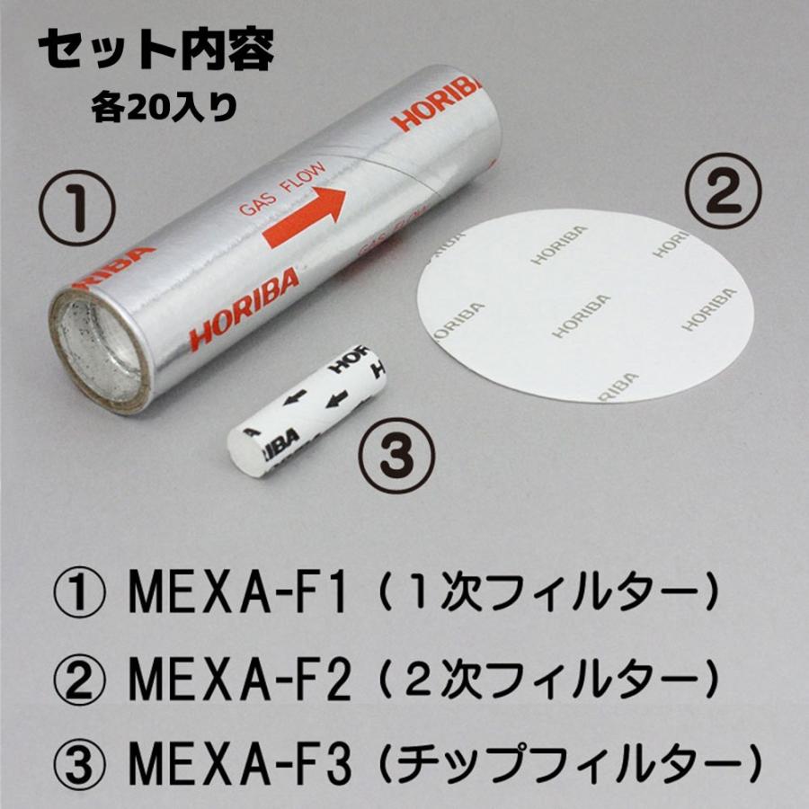 HORIBA MEXA-FS 排ガステスター用フィルターセット MEXA3200092412