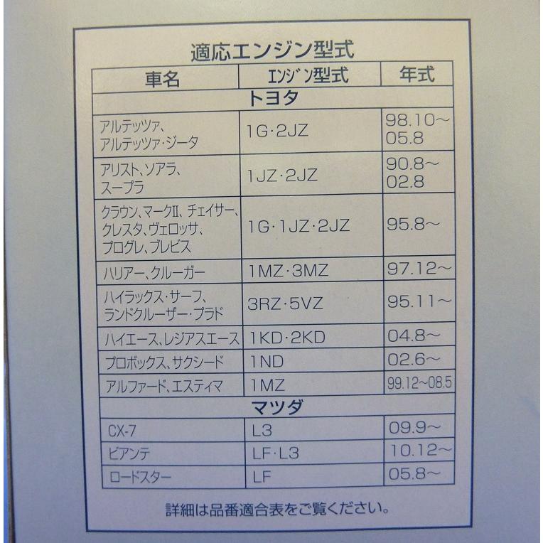 開封・未開封セットスキンオイルbién Hand and Multi oil 開封・未開封セットスキンオイルbién Hand and Multi oil 開封・未開封