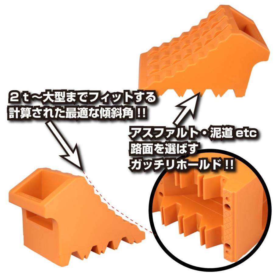 ジェットイノウエ トラック用 車輪止め(輪留め)2個入りロープ付 509979 