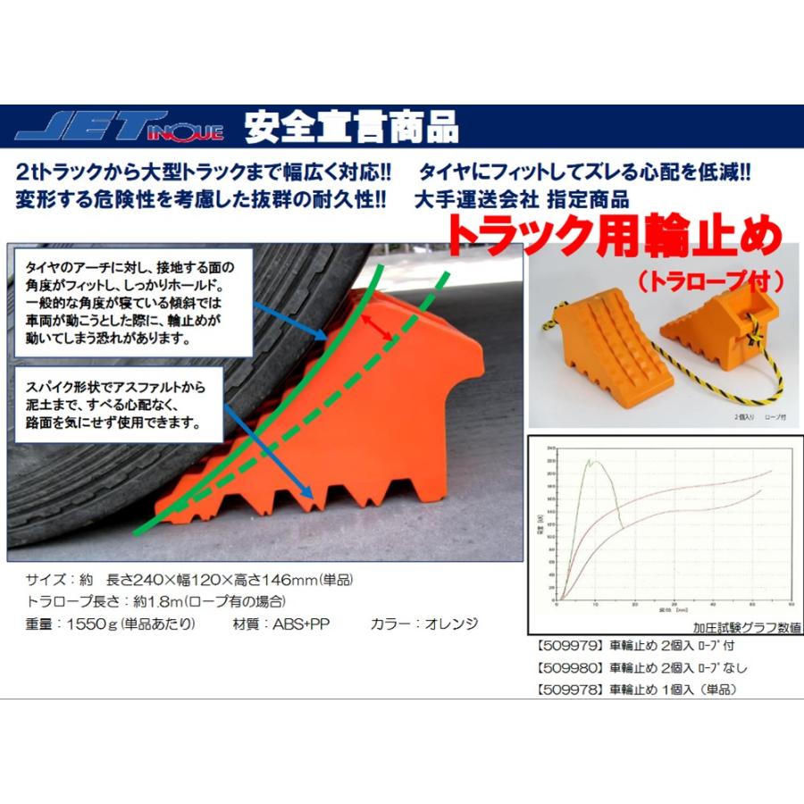 ジェットイノウエ トラック用車輪止め(輪留め) 2個入り 509980