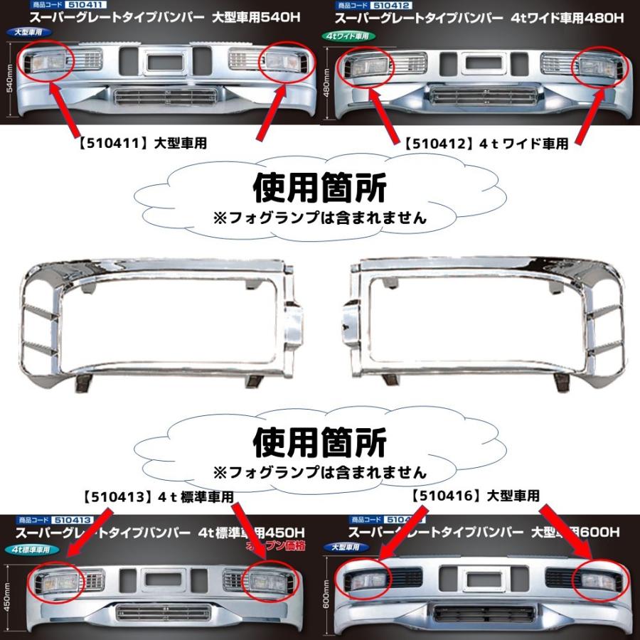 AL完売しました。 まんてんツールスーパーグレートタイプバンパー 大型車用 600H 510416 トラック用品 外装パーツ JET INOUE スーパーグレートタイプバンパー 2tワイド車用 330H 510415 トラック用品 外装パーツ JET INOUE