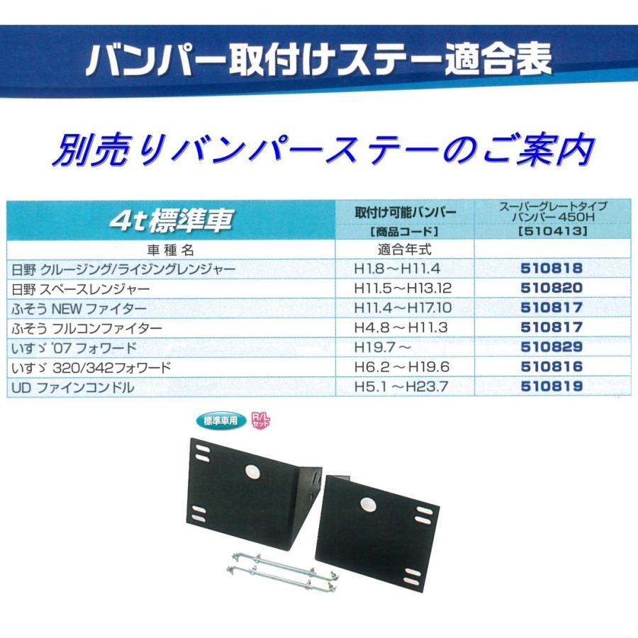 ジェットイノウエ メッキバンパー スーパーグレートタイプバンパー 4t