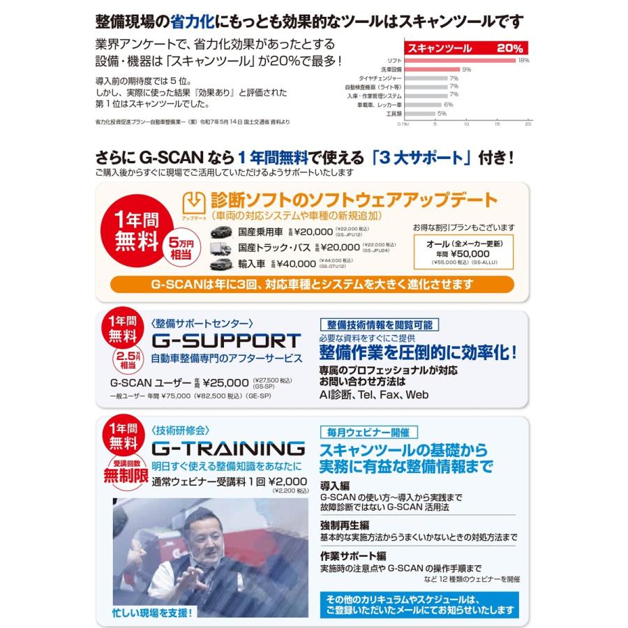 インターサポート G-SCAN Z2 Flagship(フラッグシップ) メーカー直送