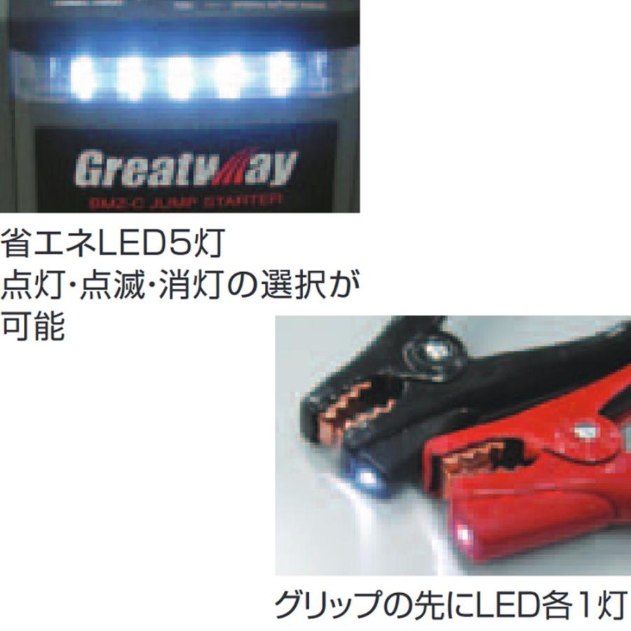 12V/24V切替式 ジャンプスターター BMZ-D-22 新品｜sora-enterprise｜05