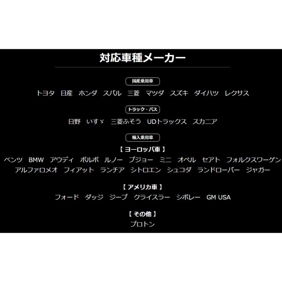 メーカー直送] インターサポート G-SCAN Z スタンダード 高機能(整備