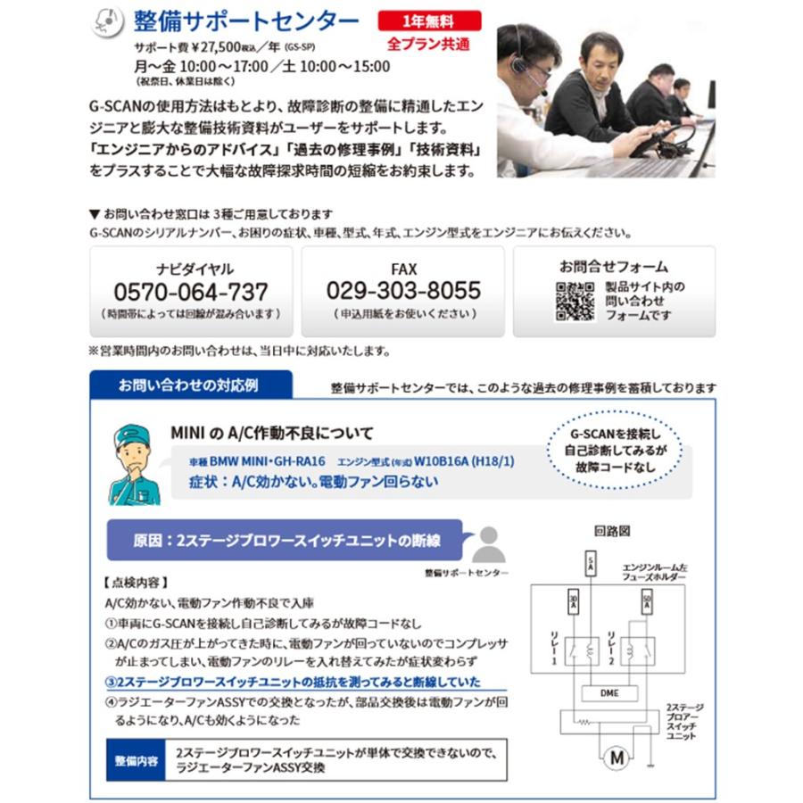 メーカー直送] インターサポート G-SCAN Z スタンダード 高機能(整備