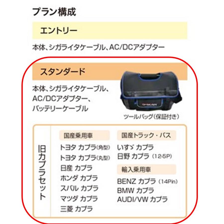 メーカー直送] インターサポート G-SCAN Z スタンダード 高機能(整備