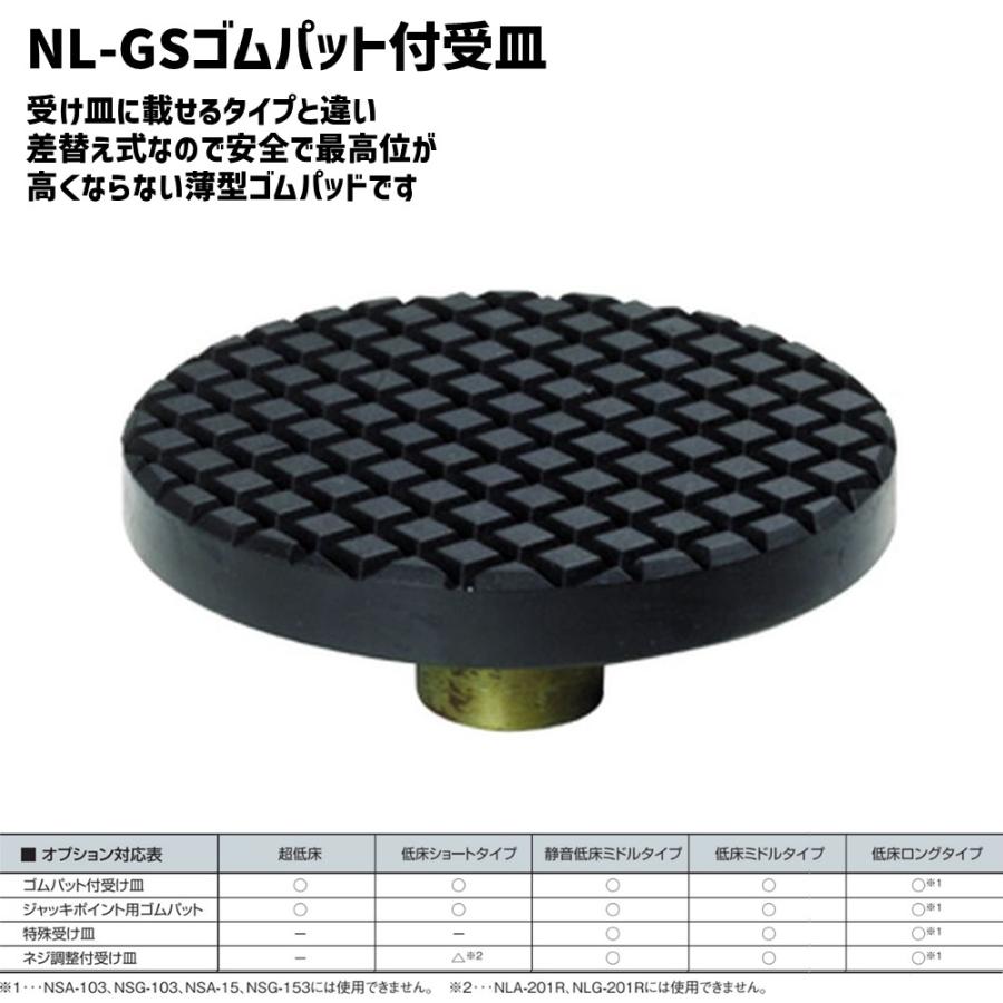 長崎ジャッキ用 ゴムパッド付受け皿 NLG-C(NL-GS) 新品 : CarParts