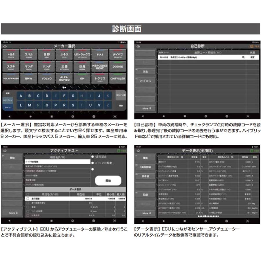 メーカー直送] インターサポート G-SCAN Z エントリー 高機能(整備