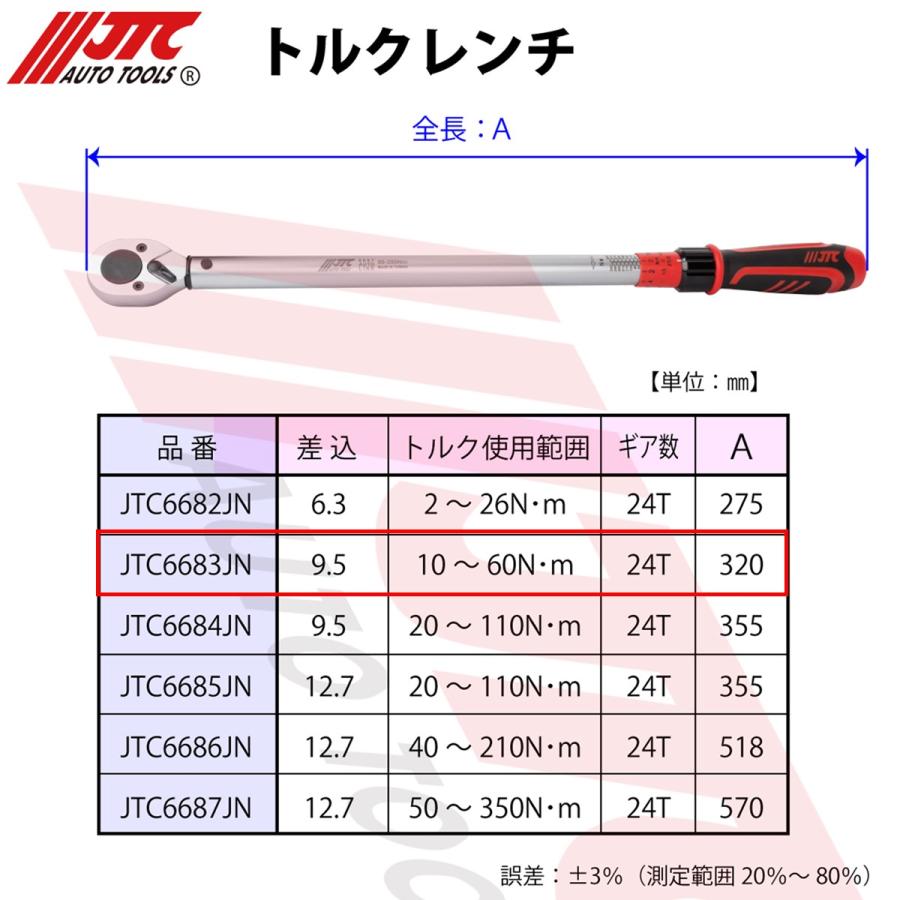 JTC トルクレンチ 3/8” 9.5mm JTC6683JN メーカー直送 新品 : CarParts