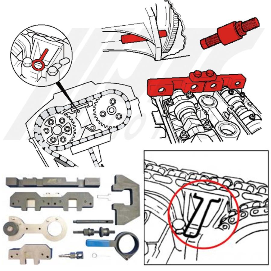 JTC JTC4759 BMW用 カムシャフトアライメントツール メーカー直送